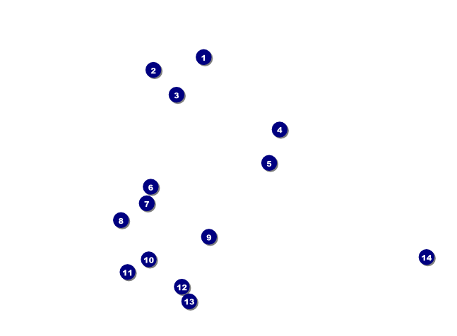 Spring Fling Invitation Front Field Markers