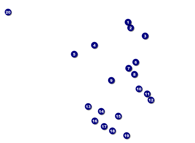 Nature Series - Desert Invitation Front Field Markers