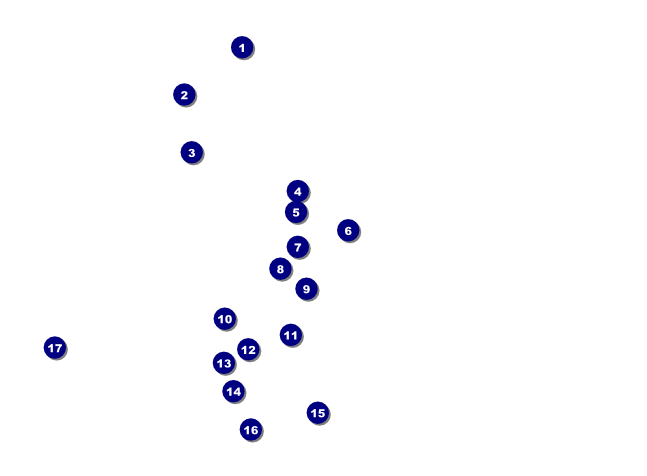 2012 Fancy Invitation Front Field Markers