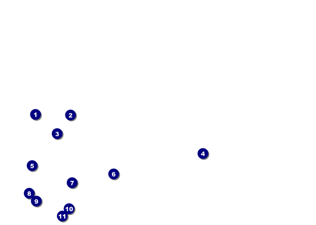 Vampire at Dusk Invitation Front Field Markers