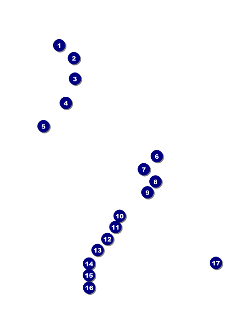 Green Gift Invitation Front Field Markers