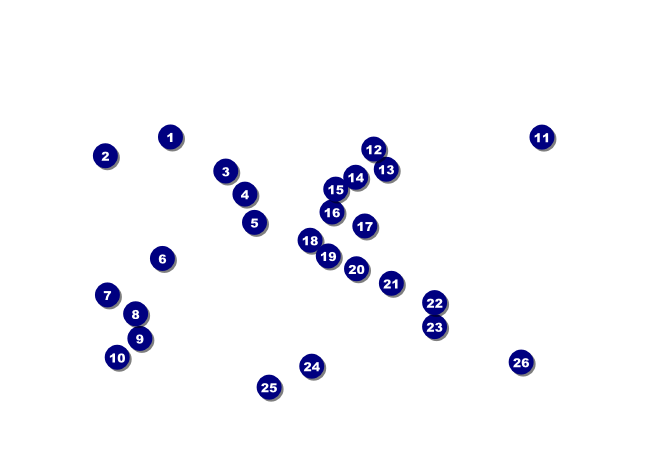 Santa Line Up Invitation Front Field Markers