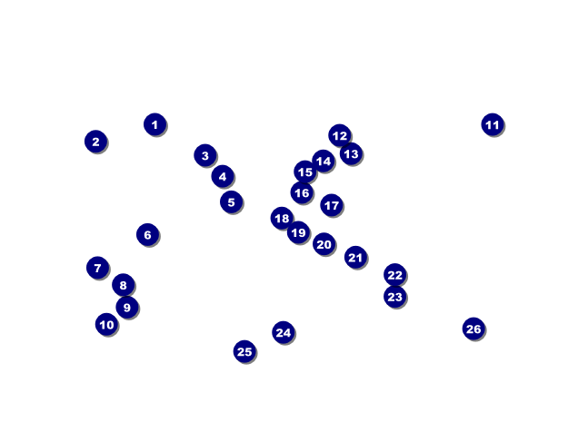 Santa Line Up Invitation Front Field Markers
