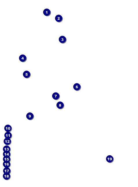 Football Field Invitation Front Field Markers