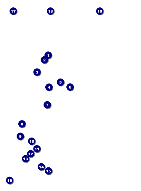 Happy Birthday Chevron Invitation Front Field Markers