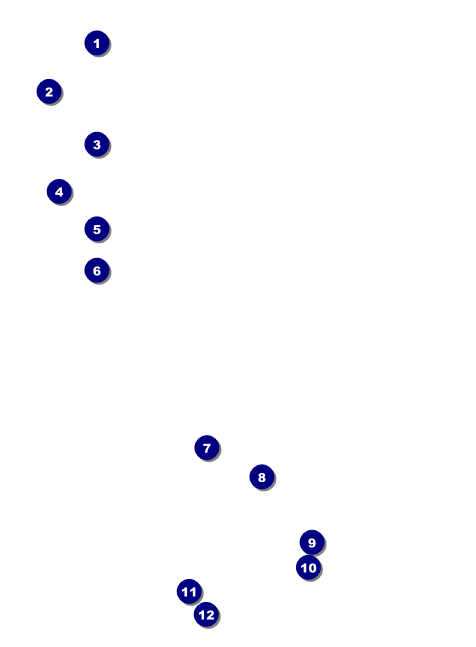 Edinburgh Invitation Front Field Markers