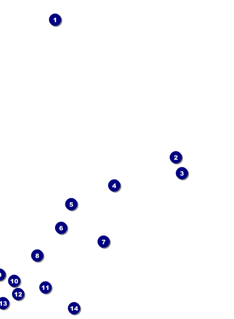 Bridal Invitation Front Field Markers