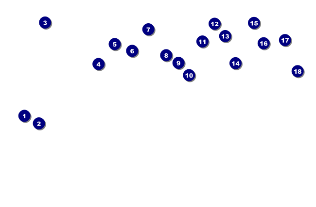 Colourful Hogmanay Drink Ticket Front Field Markers