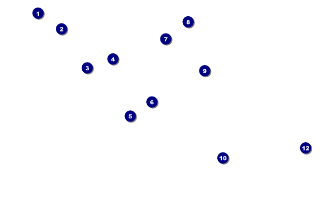 Scottish Flag Drink Ticket Front Field Markers