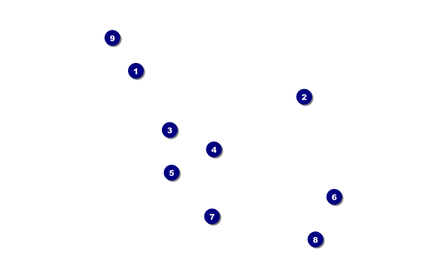 Winter Blizzard Loyalty Card Front Field Markers