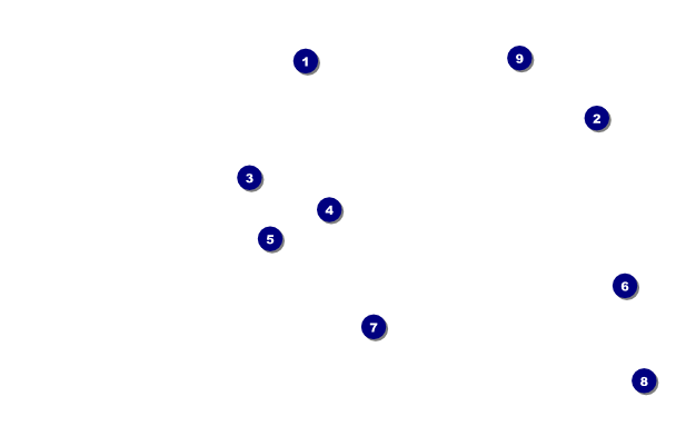 Bubble Loyalty Card Front Field Markers