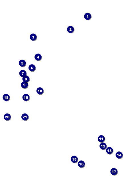 LGBT Pride Postcard Front Field Markers