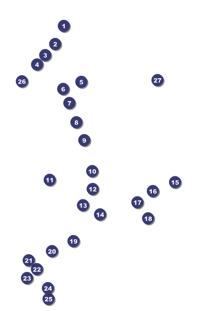 Versus All Purpose Postcard (Black) Front Field Markers