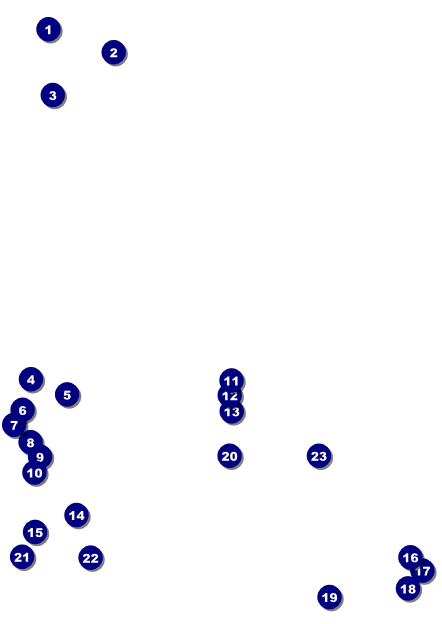 School Tree Postcard Front Field Markers