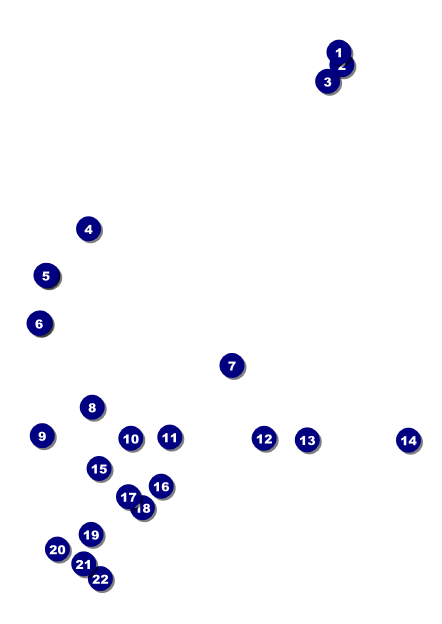 Swimming Postcard Front Field Markers