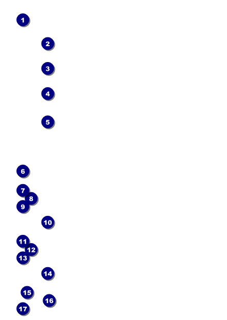 Fundraising Thermometer Postcard Front Field Markers