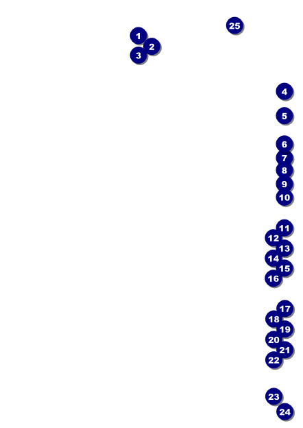 Education Chalk Board Postcard Front Field Markers