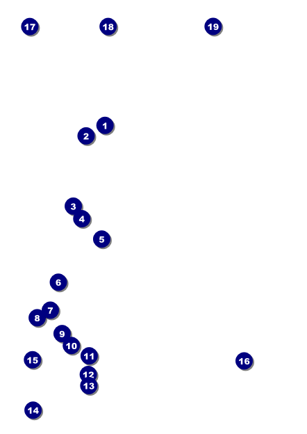 Sweet 16 Postcard Front Field Markers