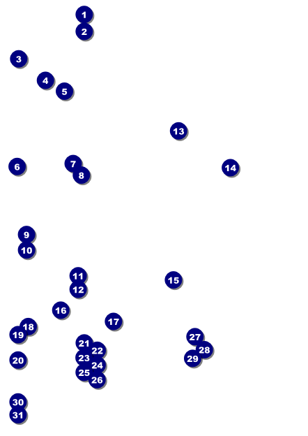 Win a Vacation Postcard Front Field Markers