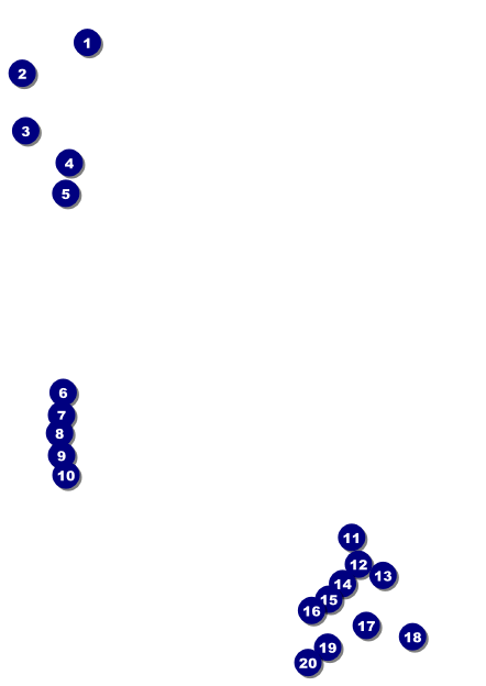 Beer Festival Artisan Postcard Front Field Markers