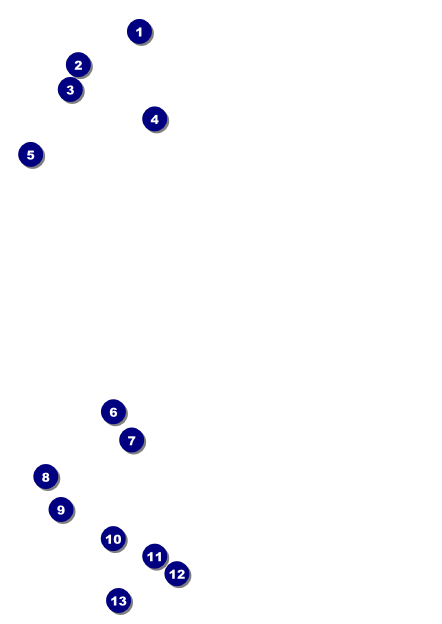 Pancake Breakfast Postcard Front Field Markers