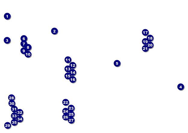 Totally 80s Postcard Front Field Markers