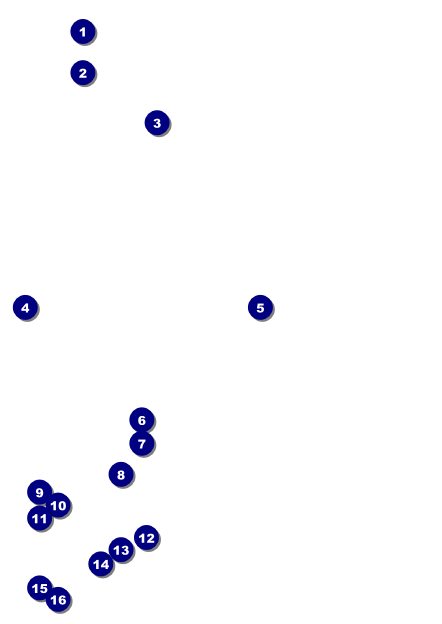 Cricket 3 Postcard Front Field Markers