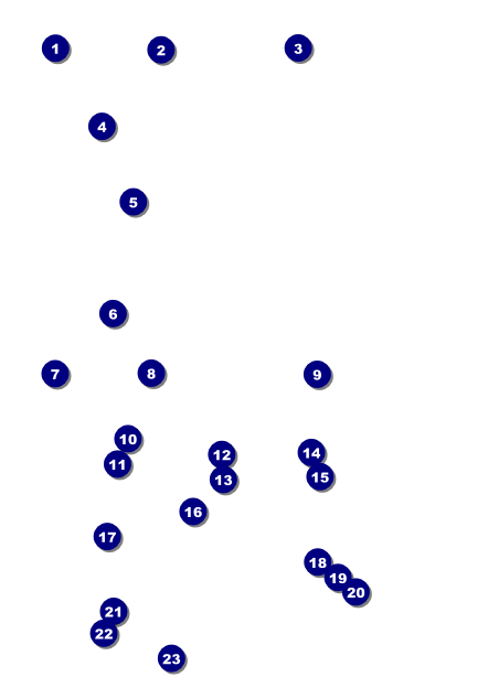 Class Reunion Postcard Front Field Markers