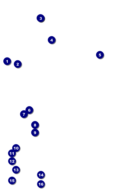 Coffee Postcard Front Field Markers