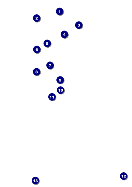 North Lanarkshire Postcard Front Field Markers