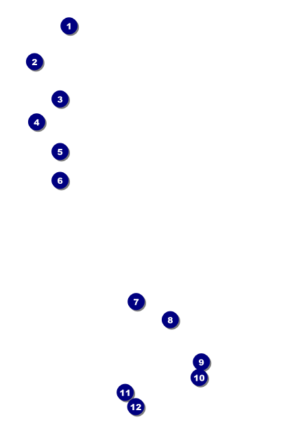 Edinburgh Postcard Front Field Markers