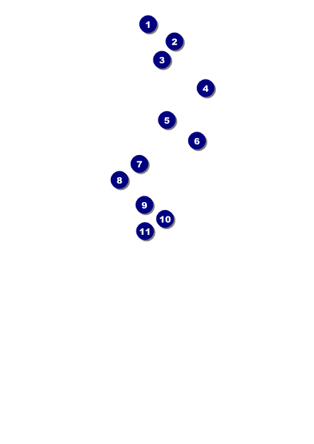Kirklees Postcard Front Field Markers