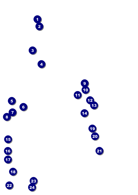 All Purpose Blocks Postcard Front Field Markers