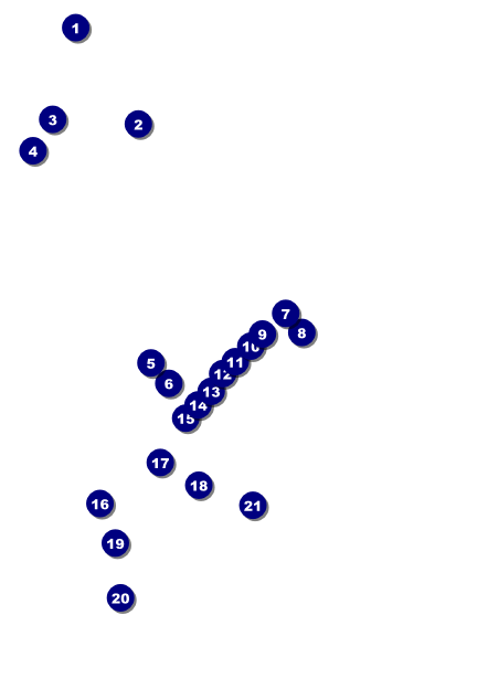 All Purpose Angle Postcard Front Field Markers