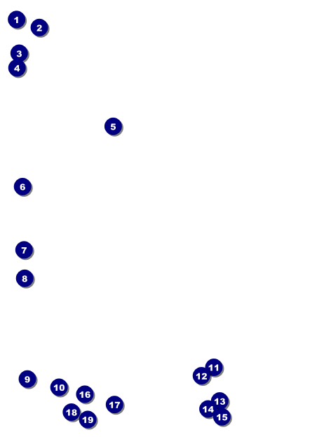 All Purpose Clouds Postcard Front Field Markers