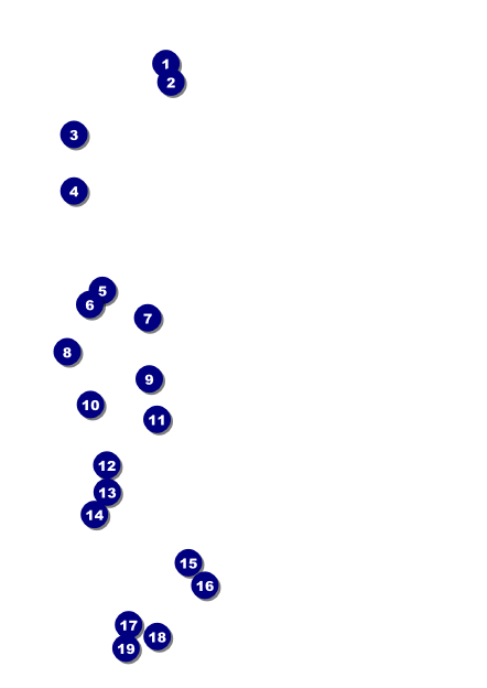 Blue Jeans Postcard Front Field Markers