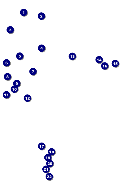 Cinderella Postcard Front Field Markers