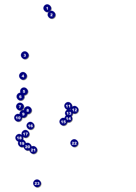 Farmer's Market Postcard Front Field Markers