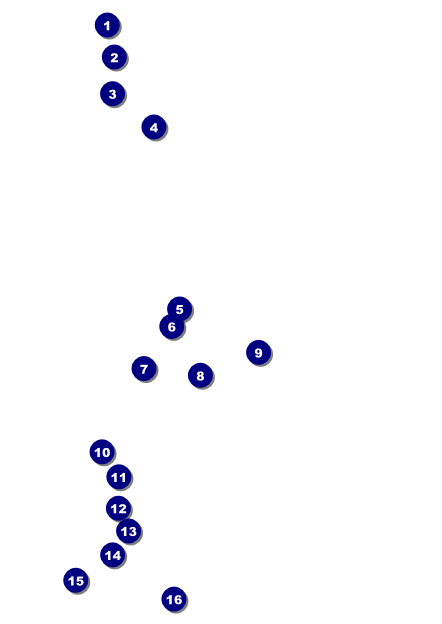 Gun Show Postcard Front Field Markers