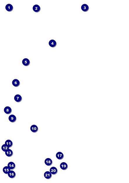 All Purpose Lights Postcard Front Field Markers