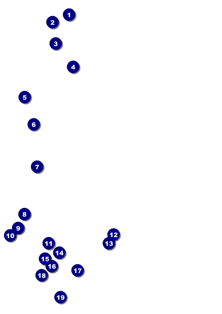 Rainbow Postcard Front Field Markers