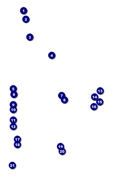 Football Camp Postcard Front Field Markers