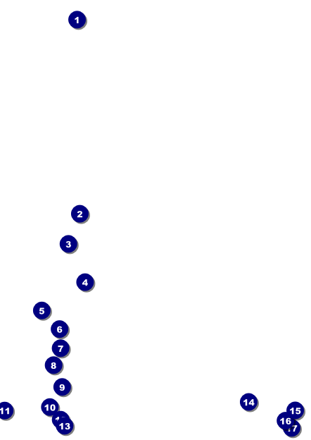 Yoga Meditation Postcard Front Field Markers