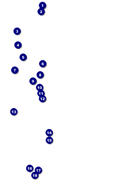 Twenties Postcard Front Field Markers