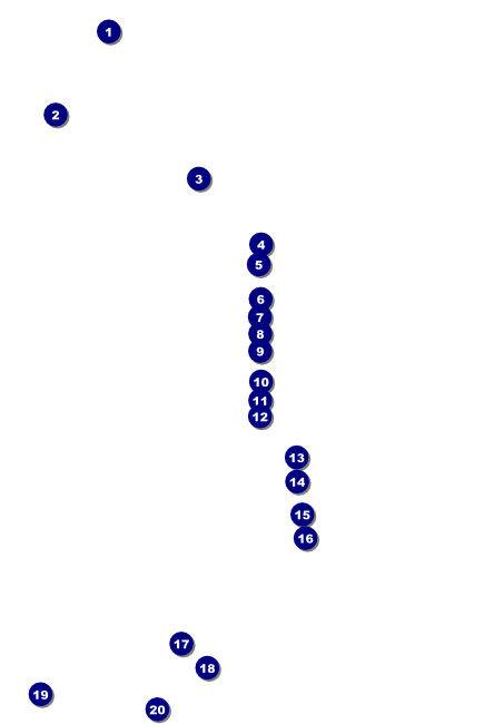 Potluck Poster Front Field Markers