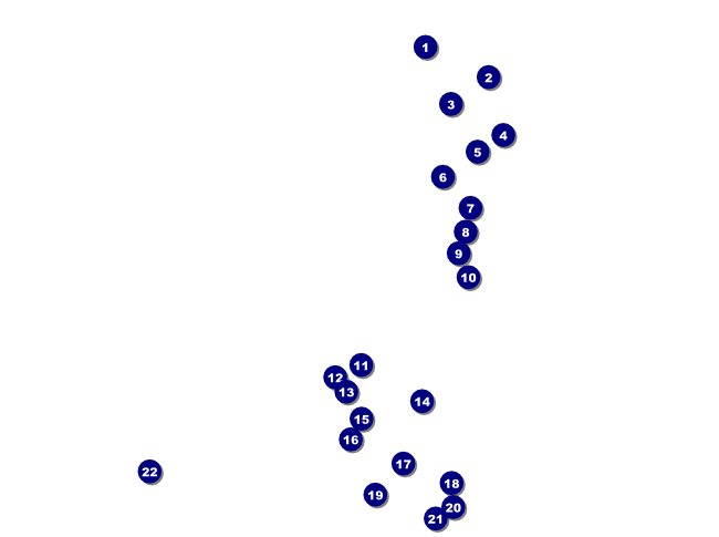 Hockey Badge Blue Flyer Front Field Markers