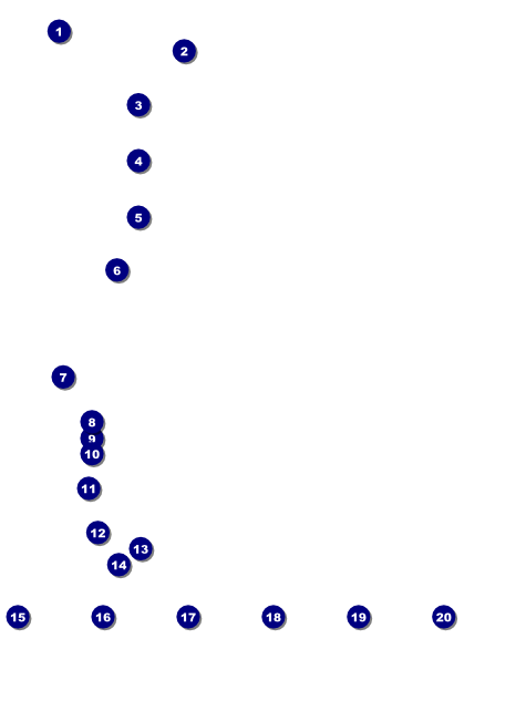 Fundraising Thermometer Logo Flyer Front Field Markers