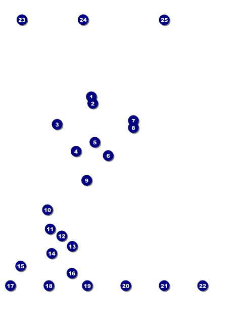 Happy Birthday Chevron Logo Flyer Front Field Markers