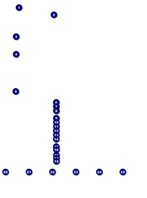 Recycling Symbol Logo Flyer Front Field Markers