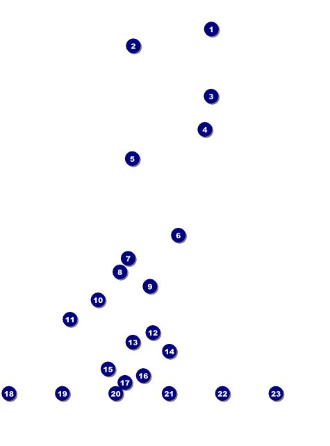 Football Stadium Logo Flyer Front Field Markers